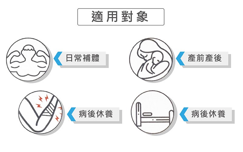 原力癒膠原胜肽