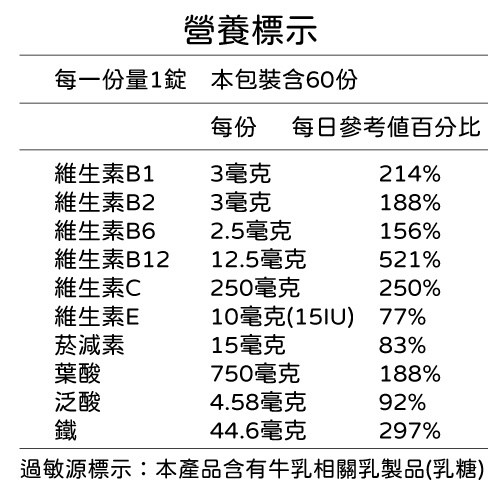 全諾 鐵佳B膜衣錠 60錠/盒 維他命C 鐵 葉酸 B群 美術藥局 實體經營