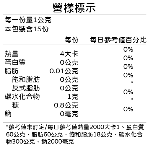 私舒蔓 15袋/盒 蔓越莓 紅葡萄葉萃取 益生菌 蔓越莓益生菌 IKOR 日本 美術藥局 實體經營