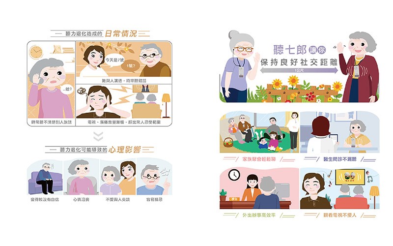 【老人當家】【Hot】日本原廠保固 聽七郎 手持式輔聽器