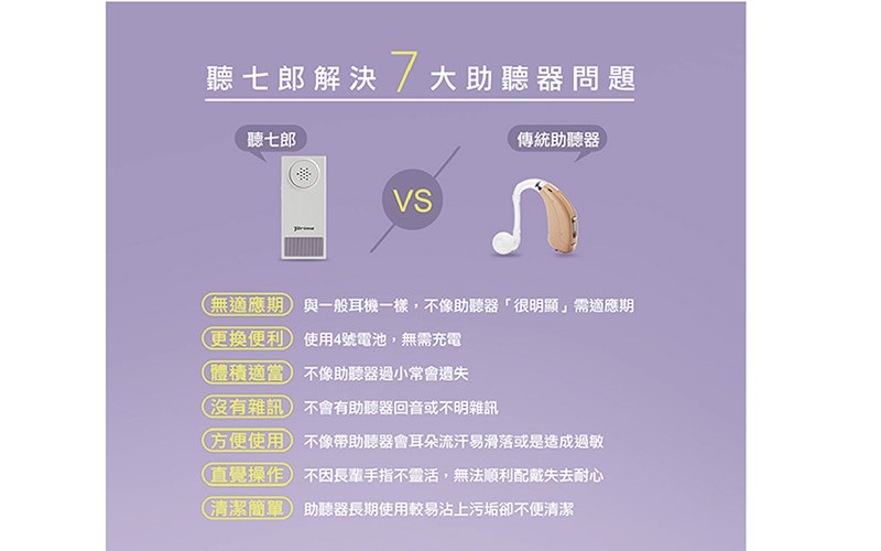 【老人當家】【Hot】日本原廠保固 聽七郎 手持式輔聽器