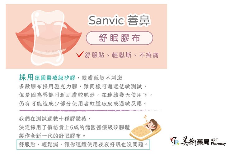舒眠膠布 一般(親膚) / 加強(強效) 32片裝 德國矽膠 止鼾貼 善鼻 Sanvic【買10包贈1包】美術藥局