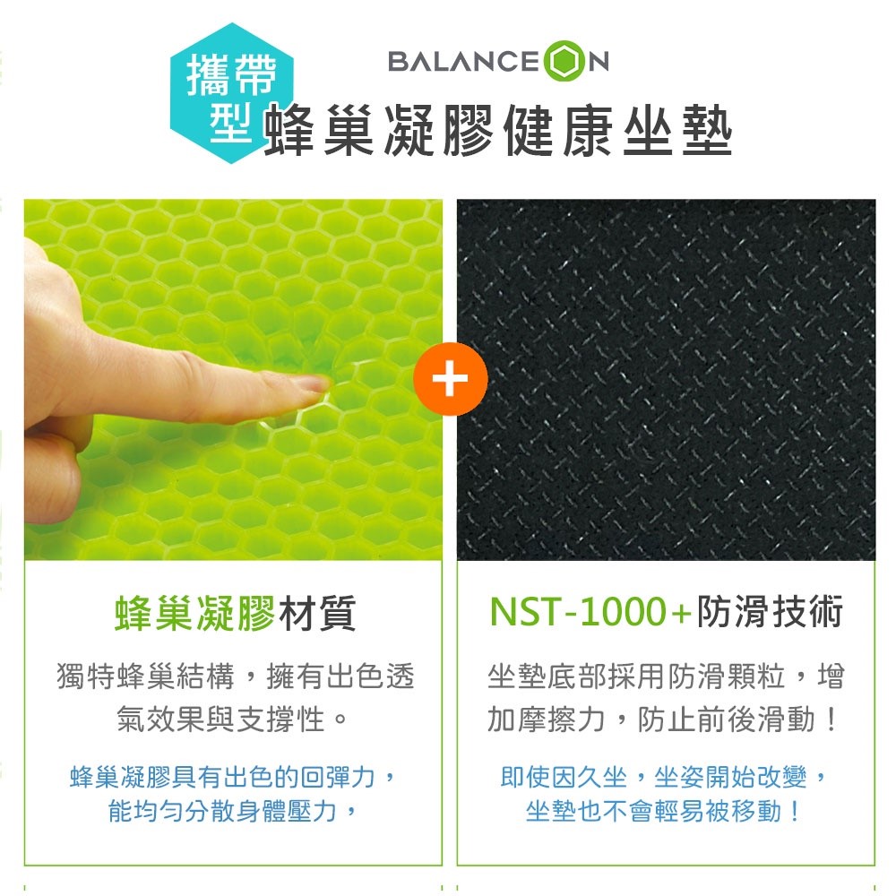 【老人當家】【倍力舒】蜂巢凝膠健康坐墊（攜帶型）