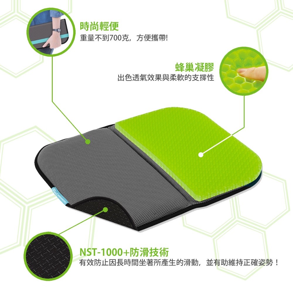 【老人當家】【倍力舒】蜂巢凝膠健康坐墊（攜帶型）