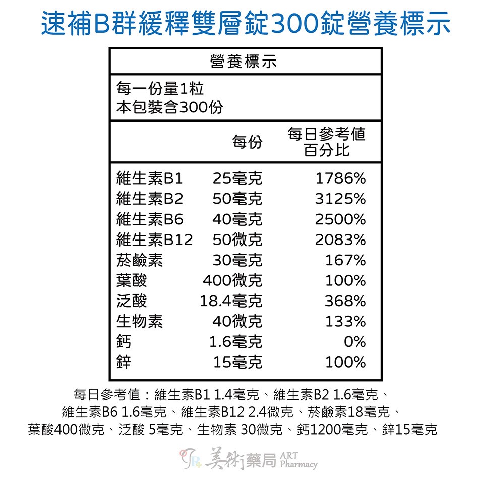 速補B群緩釋雙層錠