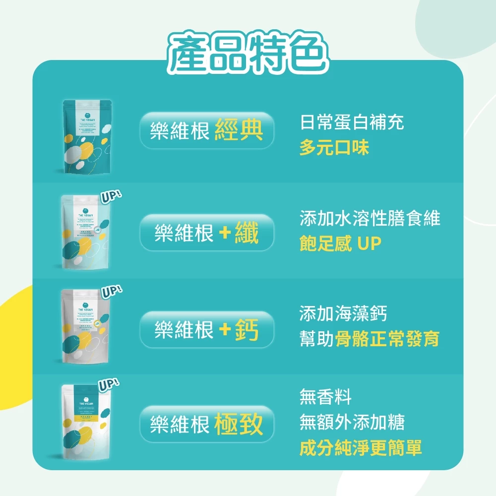 THE VEGAN 樂維根 骨力植物高鈣優蛋白 1KG/包 營養補鈣 增強體力 海藻鈣 蕎麥D3 幫助肌肉生長 高蛋白