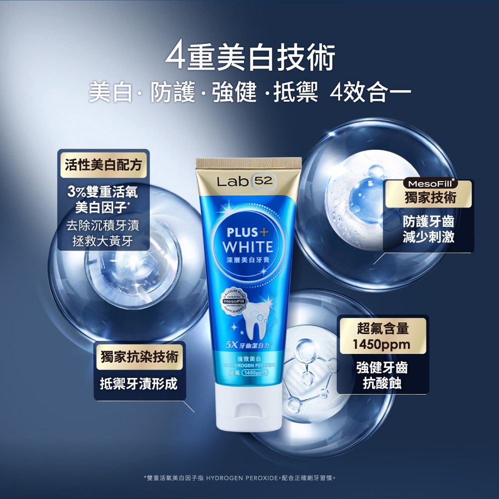 齒妍堂 深層美白牙膏 80g/條 5X牙齒潔白力 / 美白抗染雙效組合 Lab52 美白牙齒 牙托 修護 美術藥局