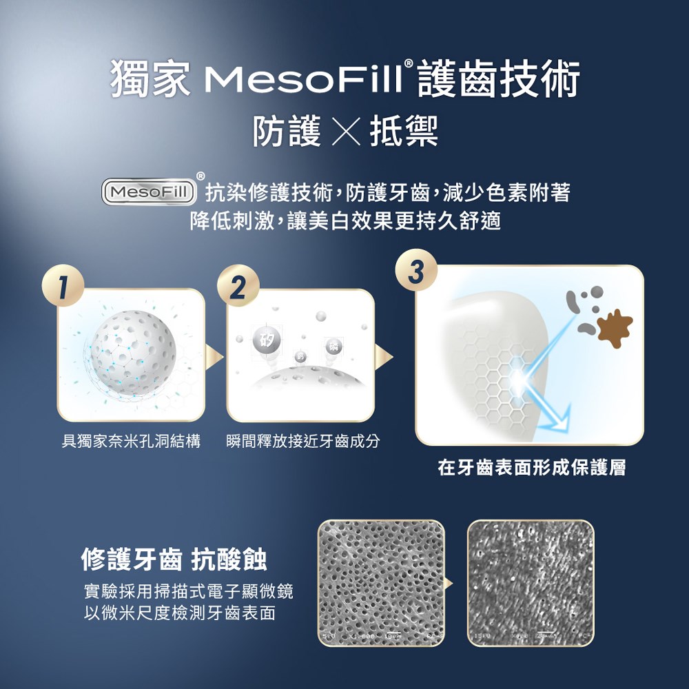 齒妍堂 深層美白牙膏 80g/條 5X牙齒潔白力 / 美白抗染雙效組合 Lab52 美白牙齒 牙托 修護 美術藥局