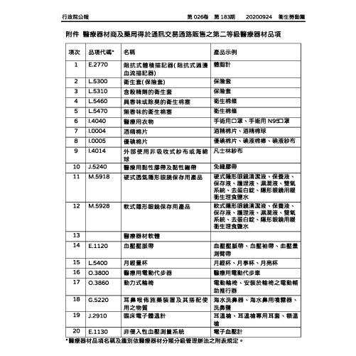 岡本 衛生套 10片裝/盒 保險套 岡本 美術藥局 公司貨